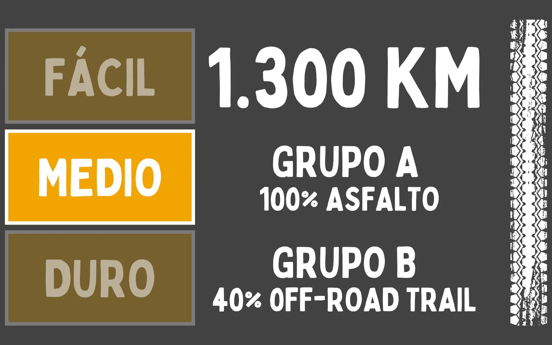 Marruecos en moto trail: Valles del Draa y Erg Gaga